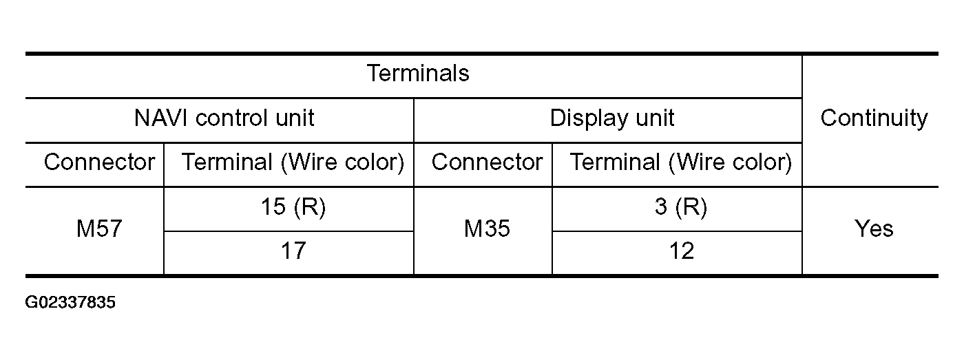 G02337835