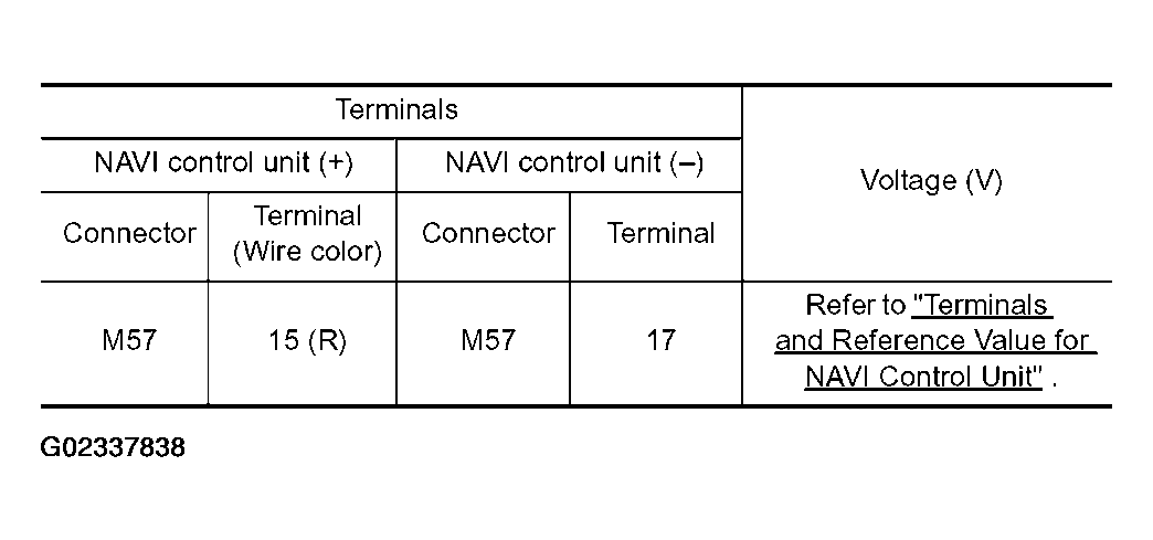 G02337838