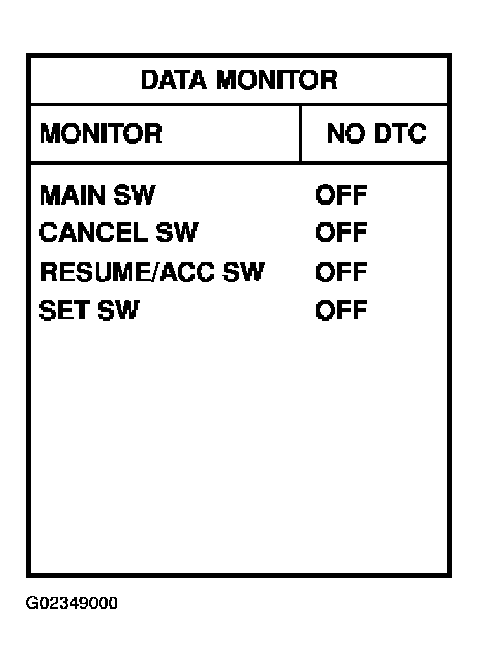 G02349000