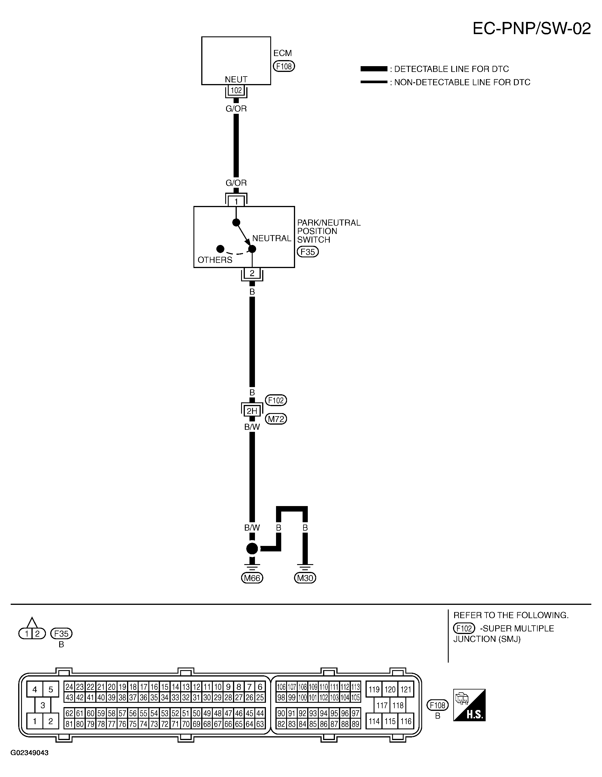 G02349043