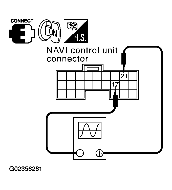 G02356281