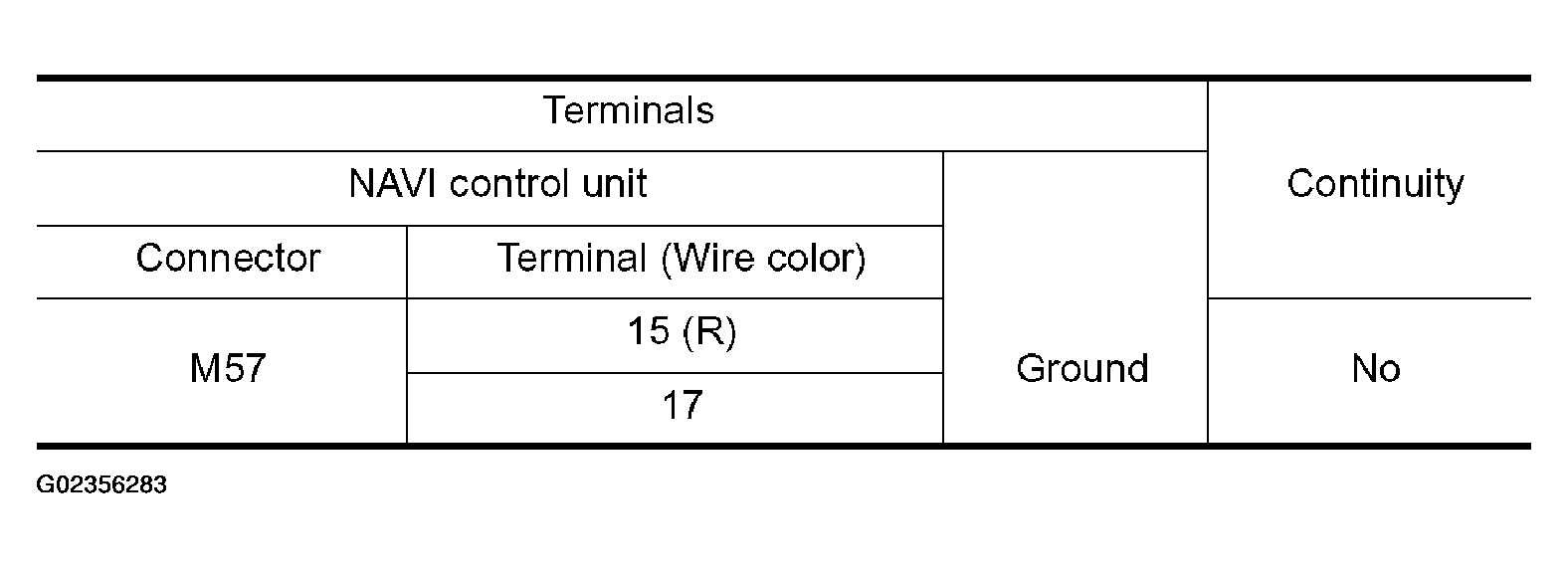 G02356283