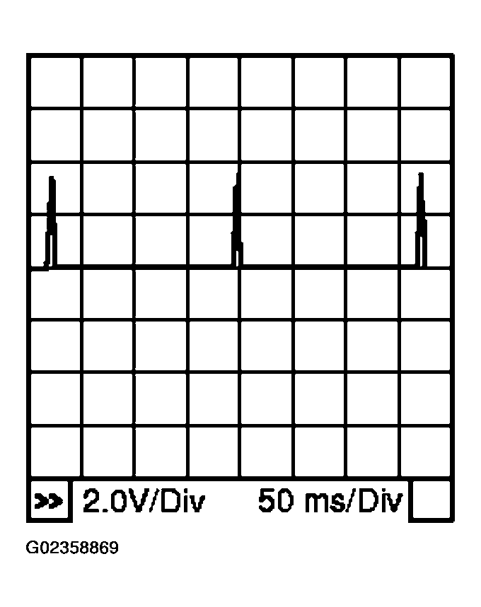 G02358869