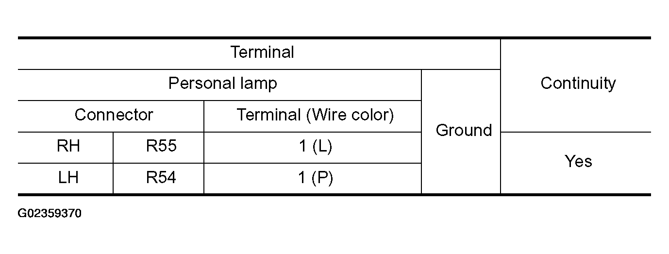 G02359370
