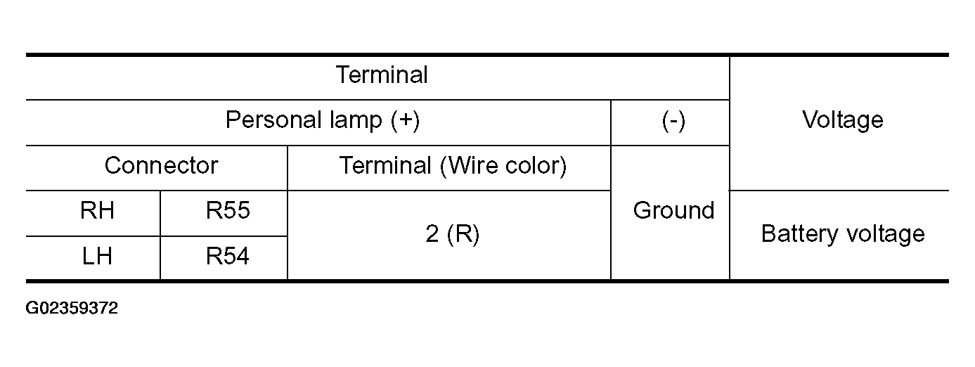 G02359372