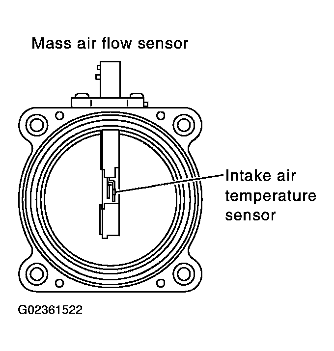 G02361522