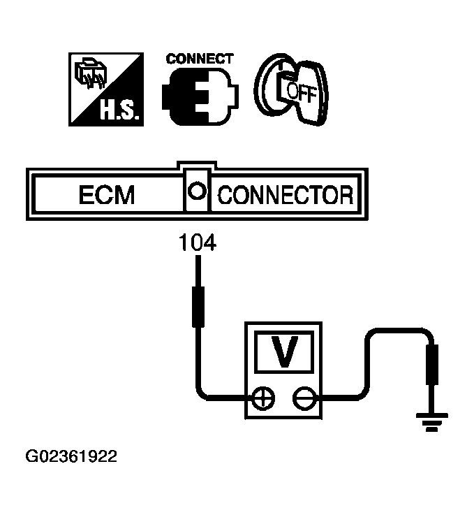 G02361922