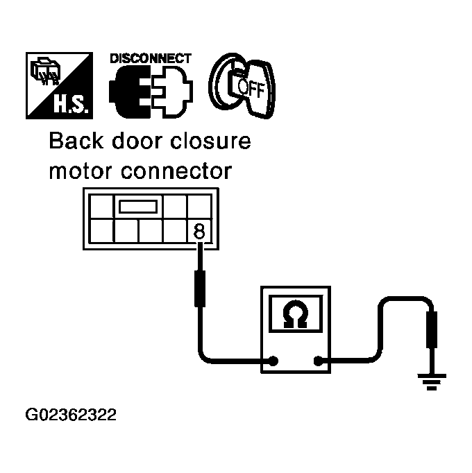 G02362322