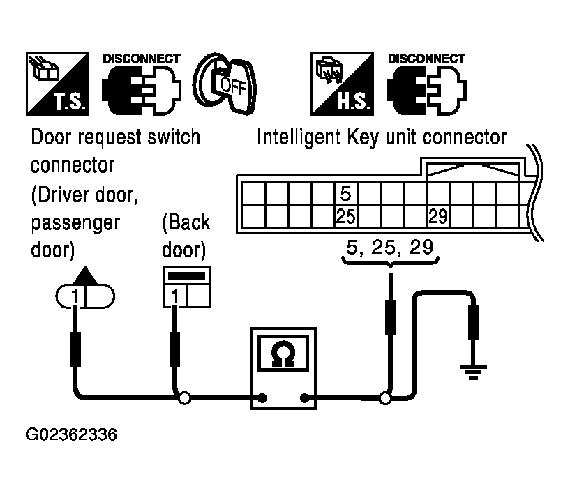 G02362336