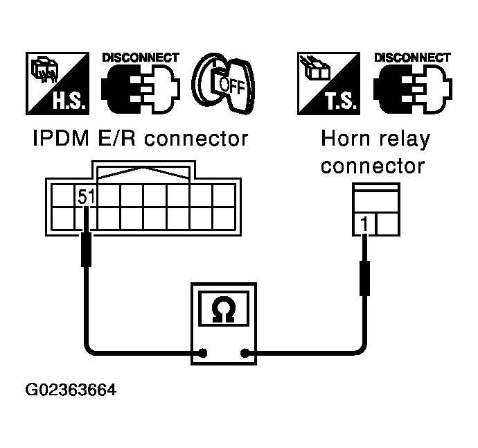 G02363664