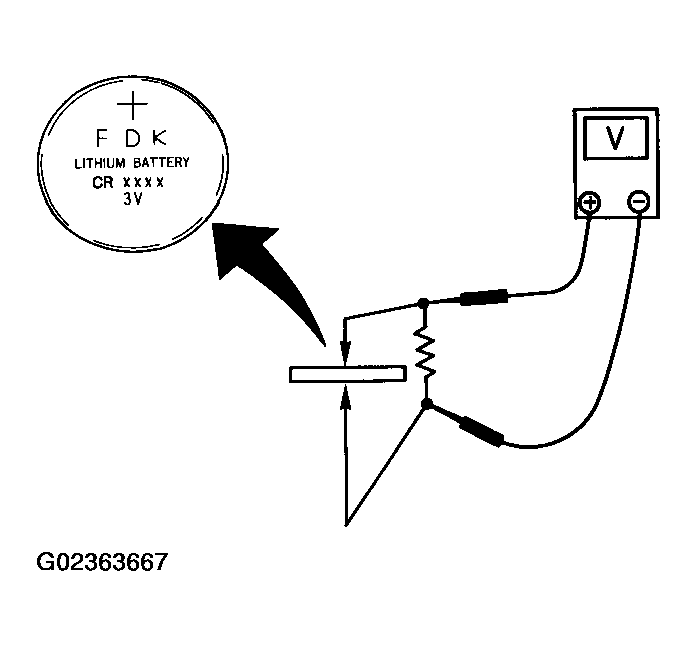 G02363667