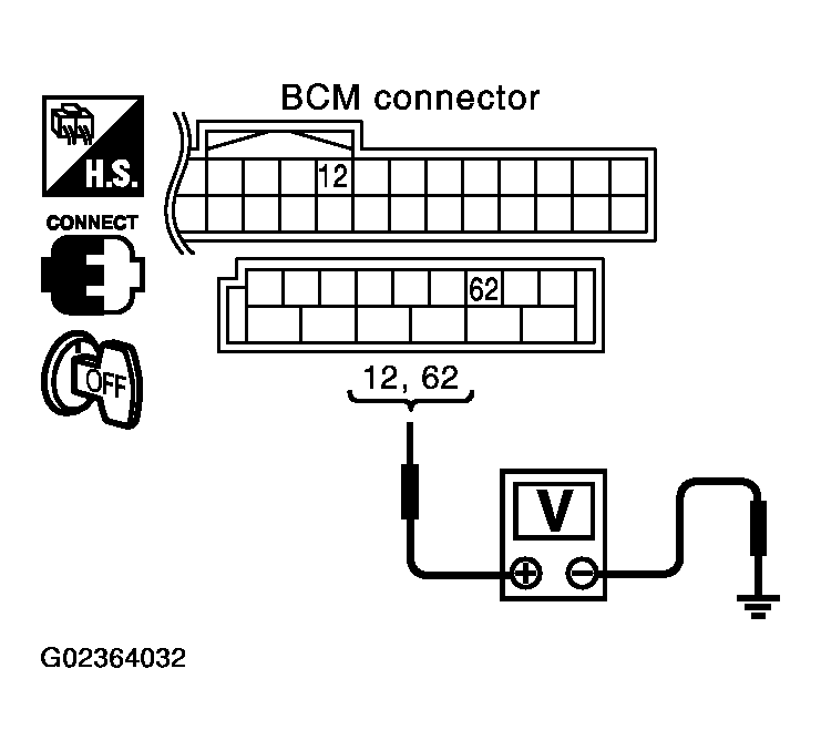 G02364032
