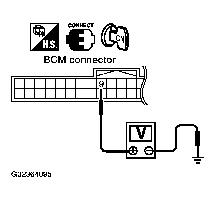 G02364095