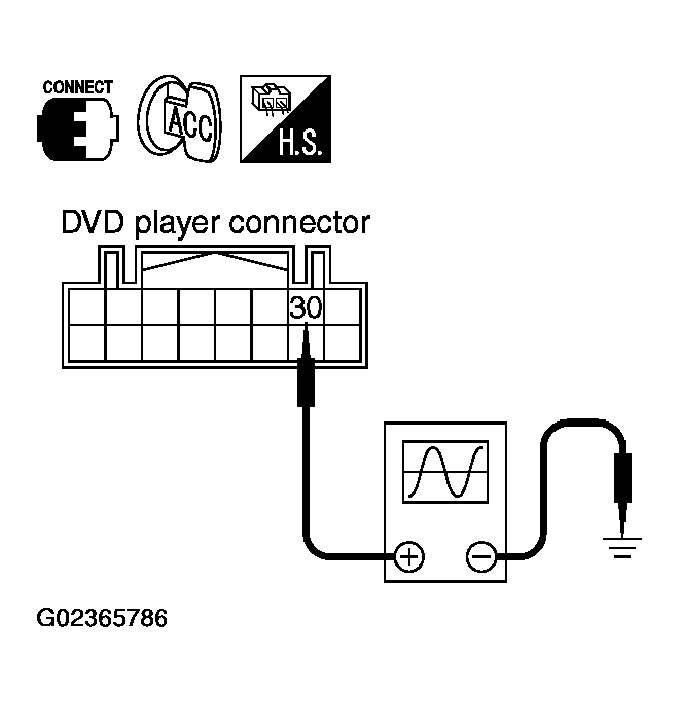 G02365786