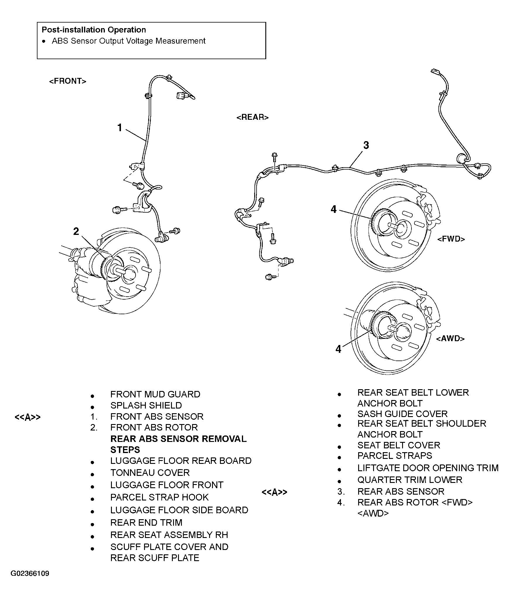G02366109