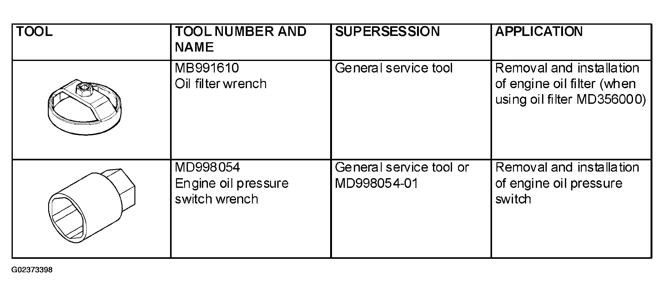 G02373398