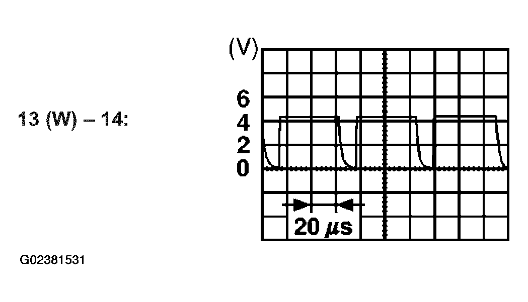 G02381531