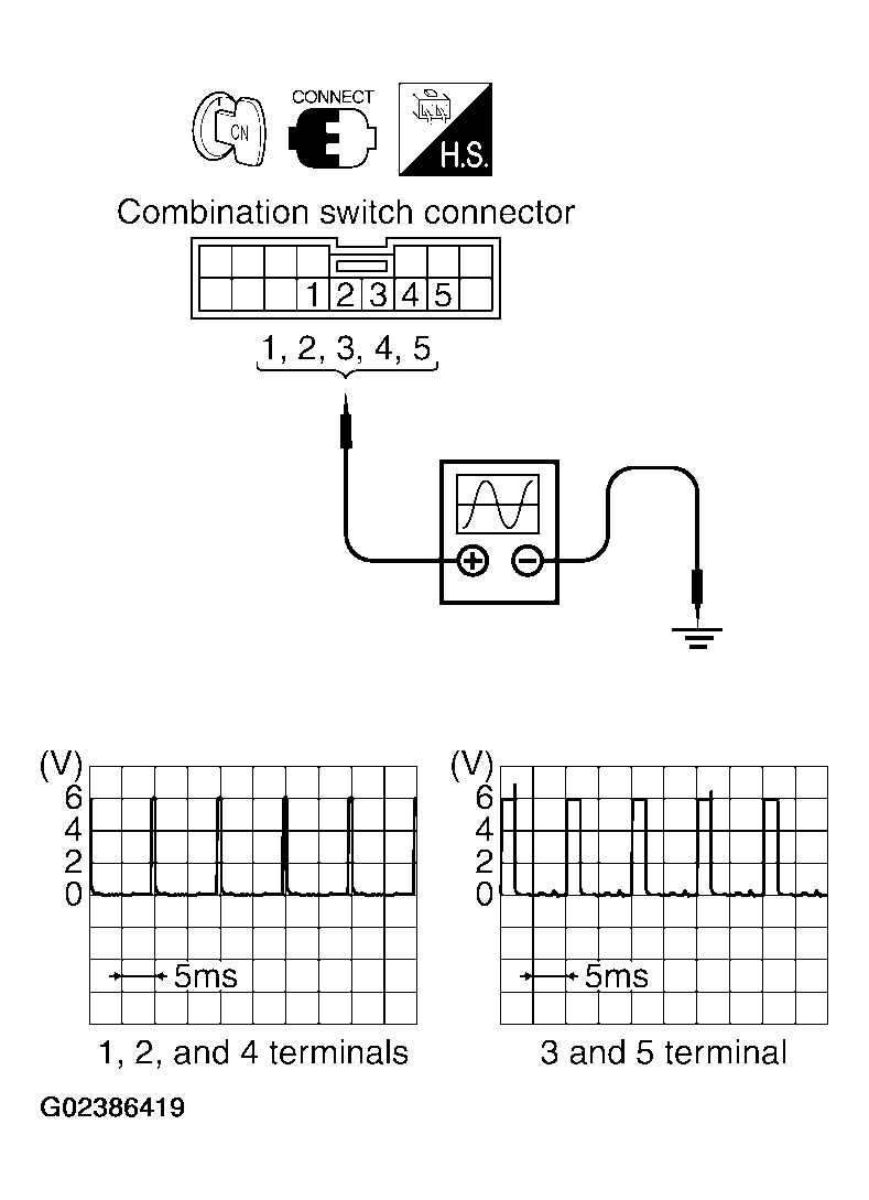 G02386419