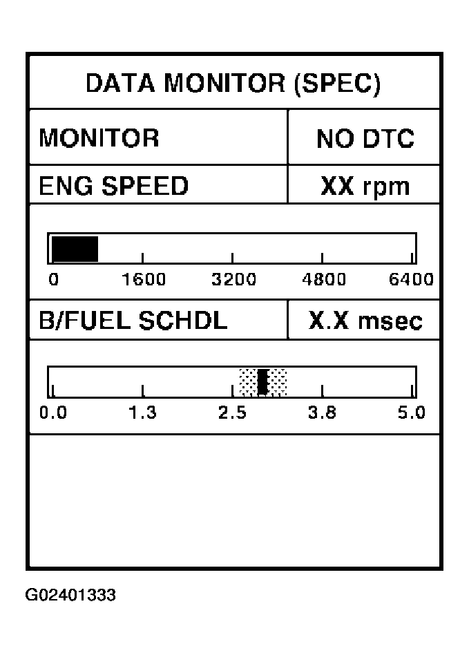 G02401333