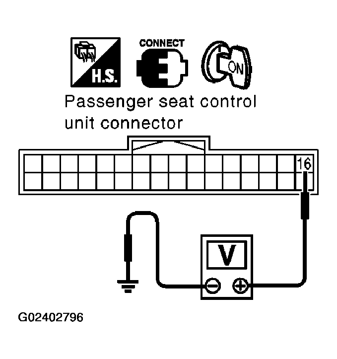 G02402796