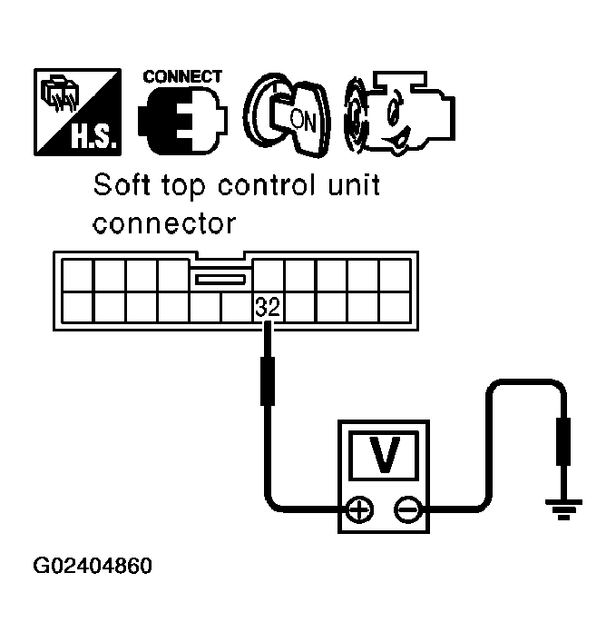 G02404860