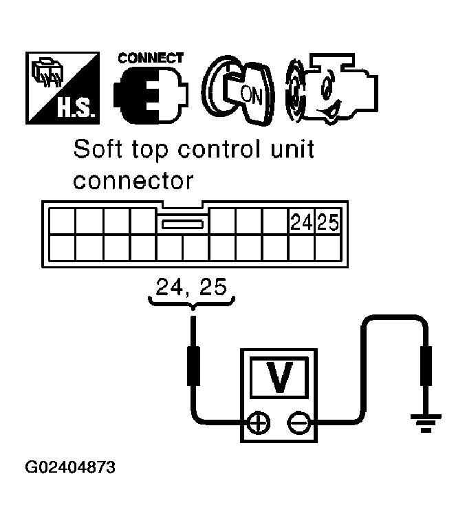 G02404873