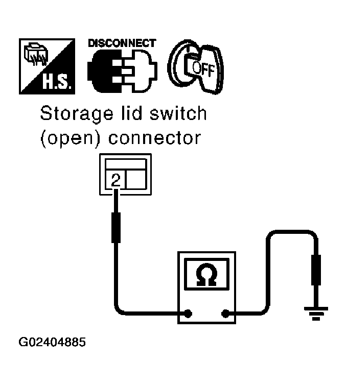 G02404885