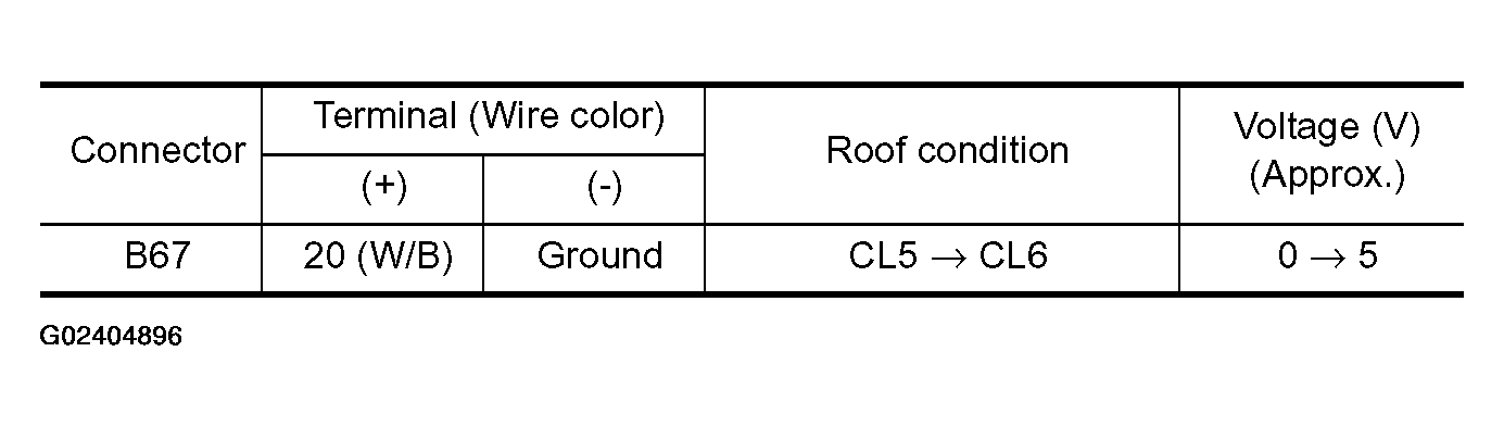 G02404896