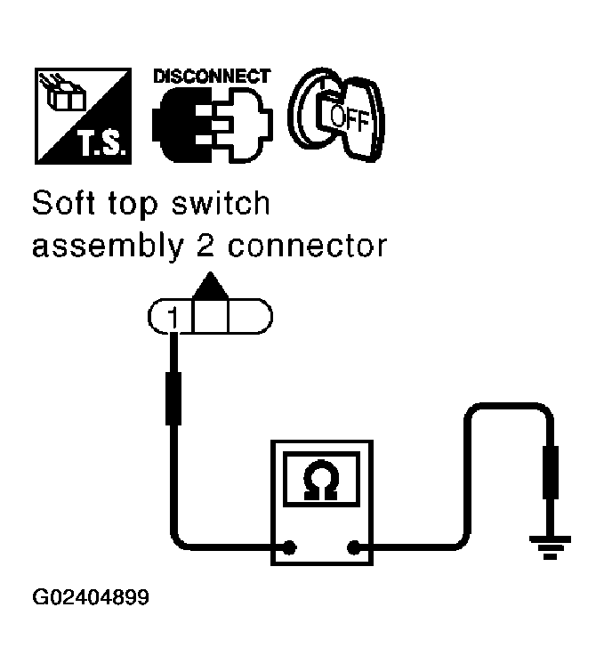 G02404899