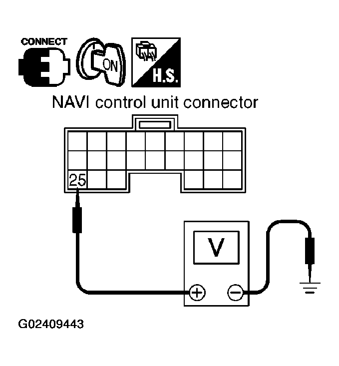 G02409443