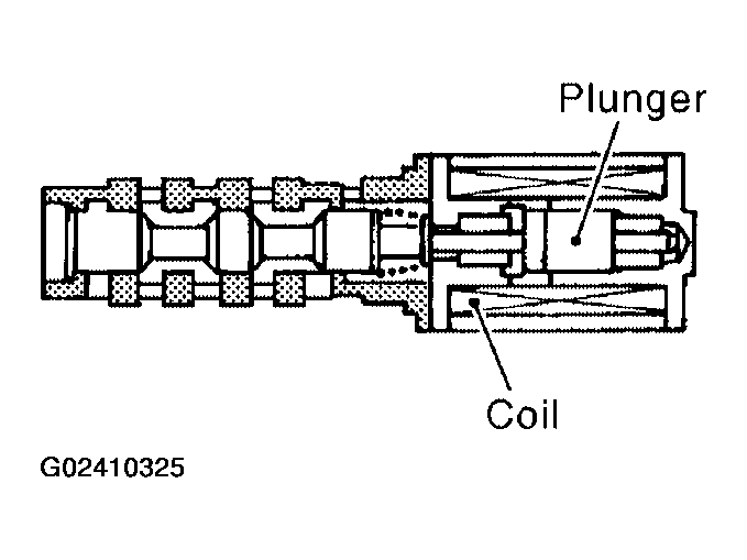 G02410325