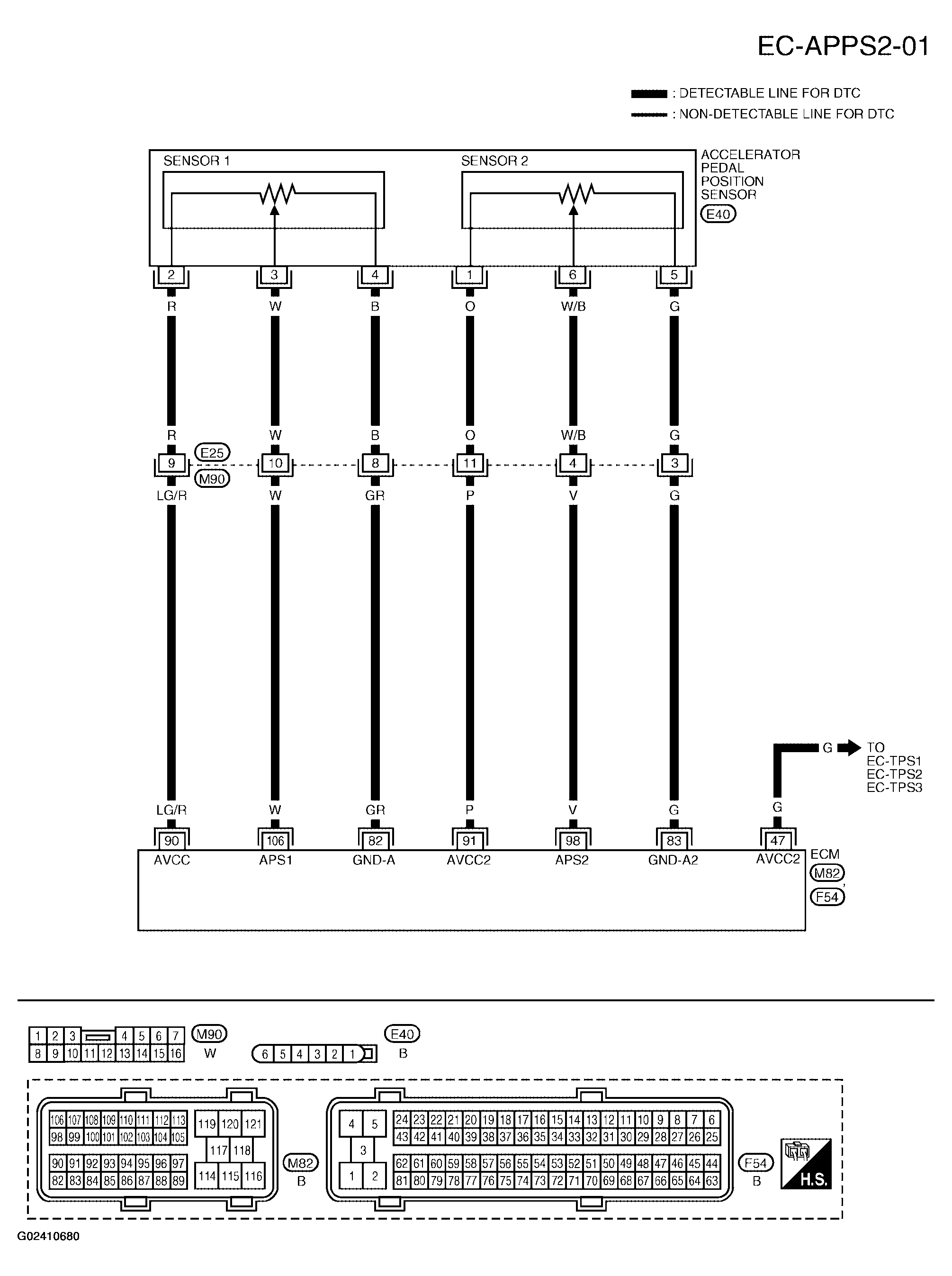 G02410680