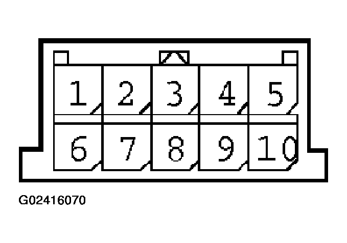 G02416070