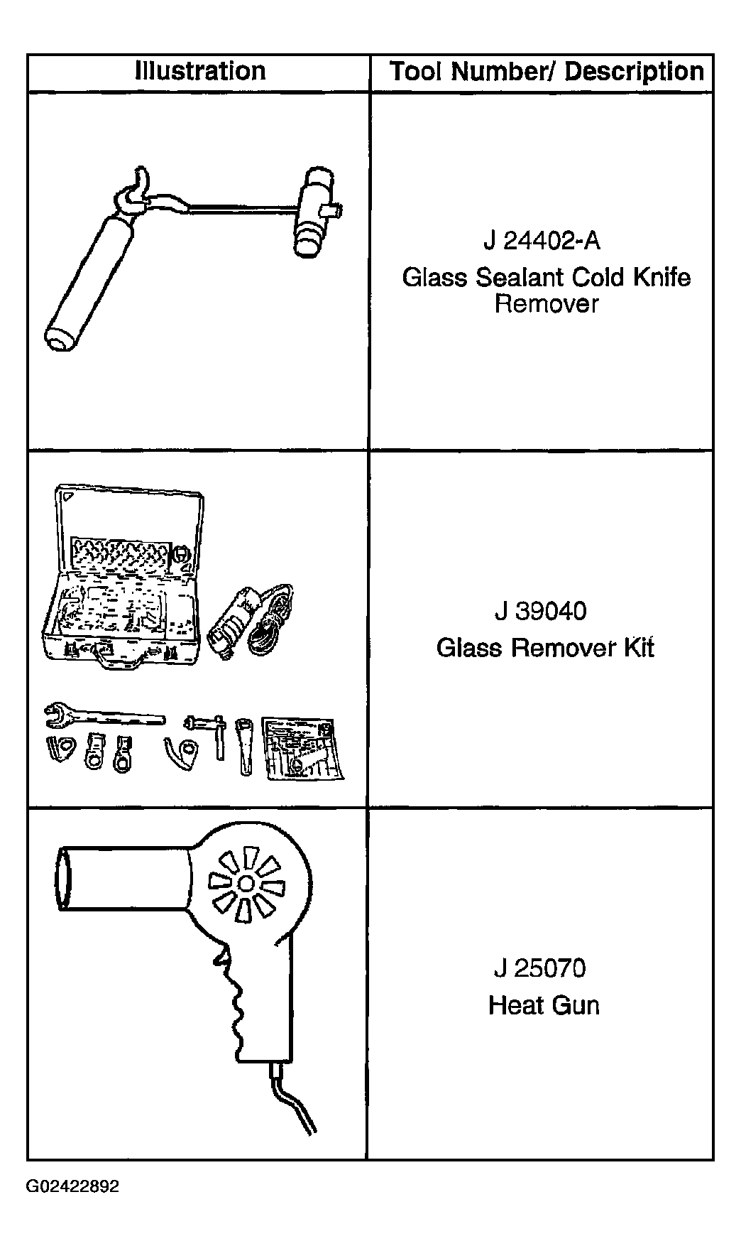 G02422892