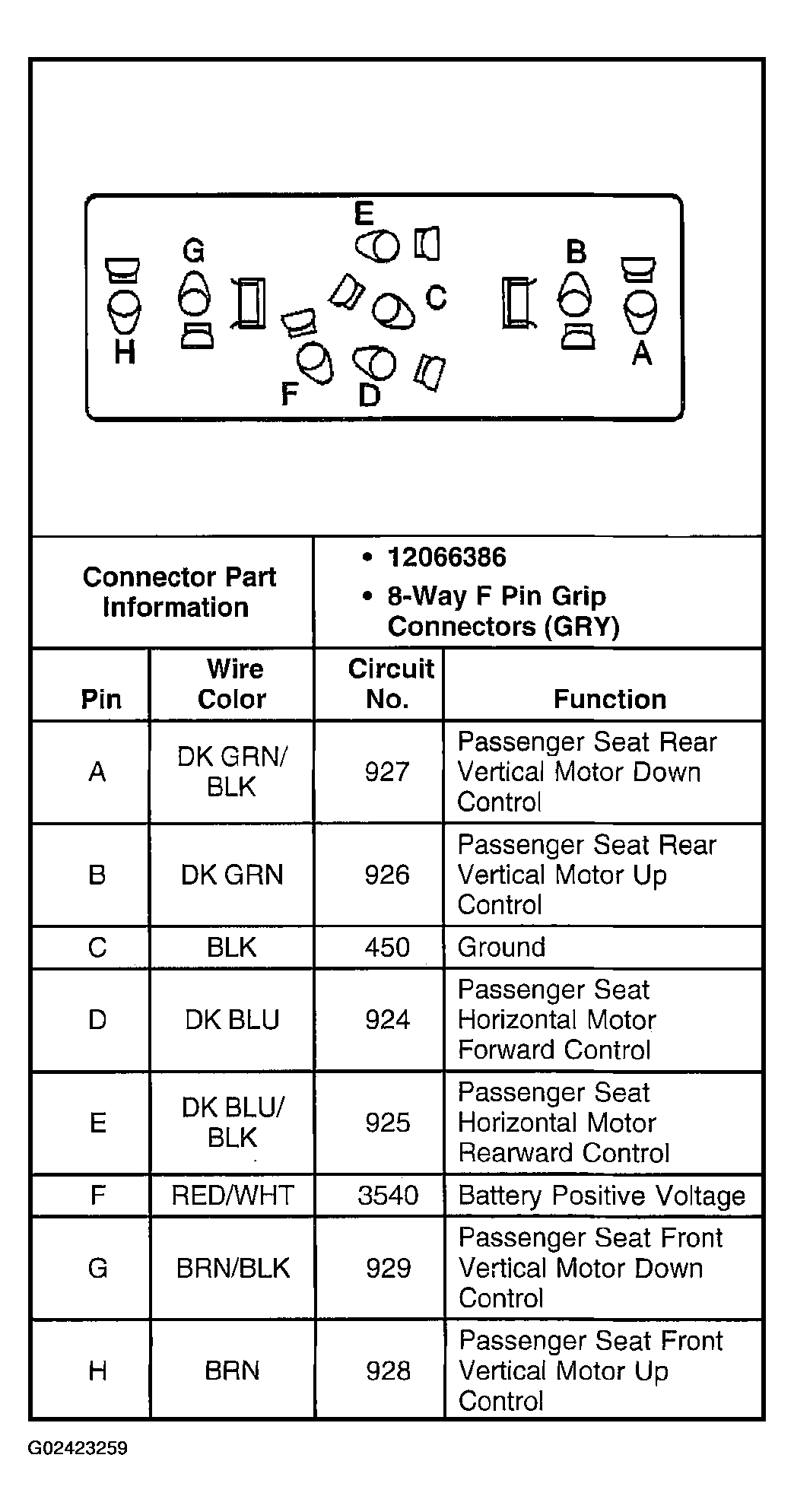 G02423259