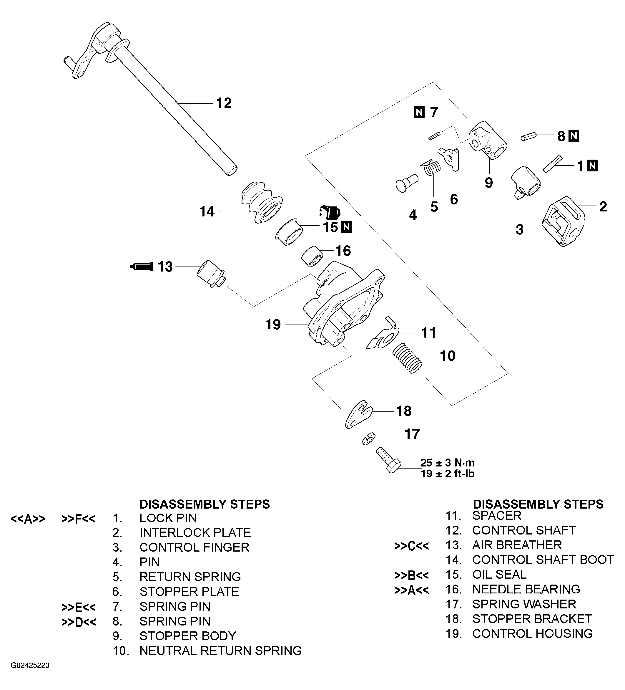 G02425223