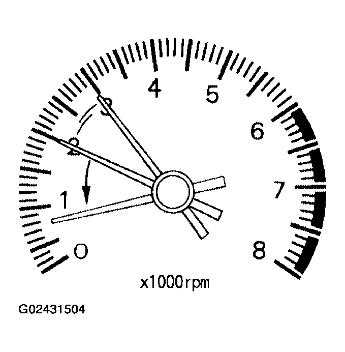 G02431504