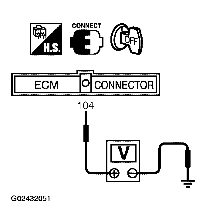 G02432051