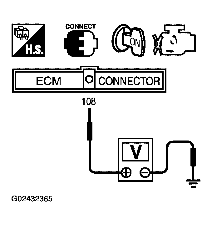 G02432365
