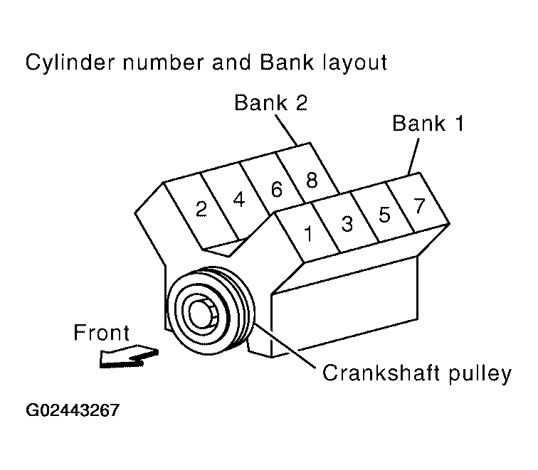 G02443267