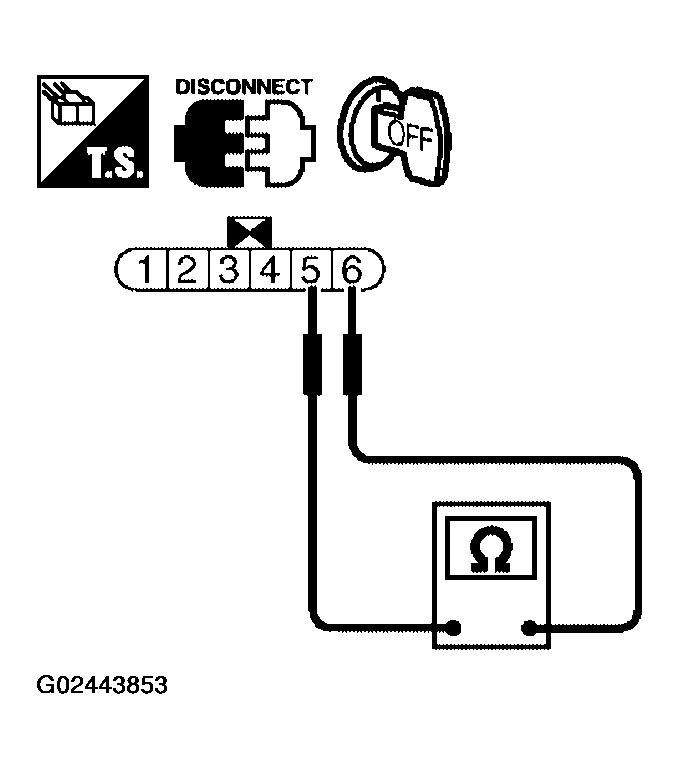 G02443853