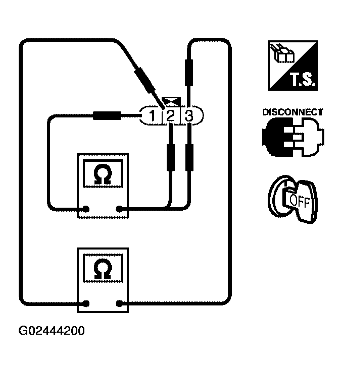 G02444200