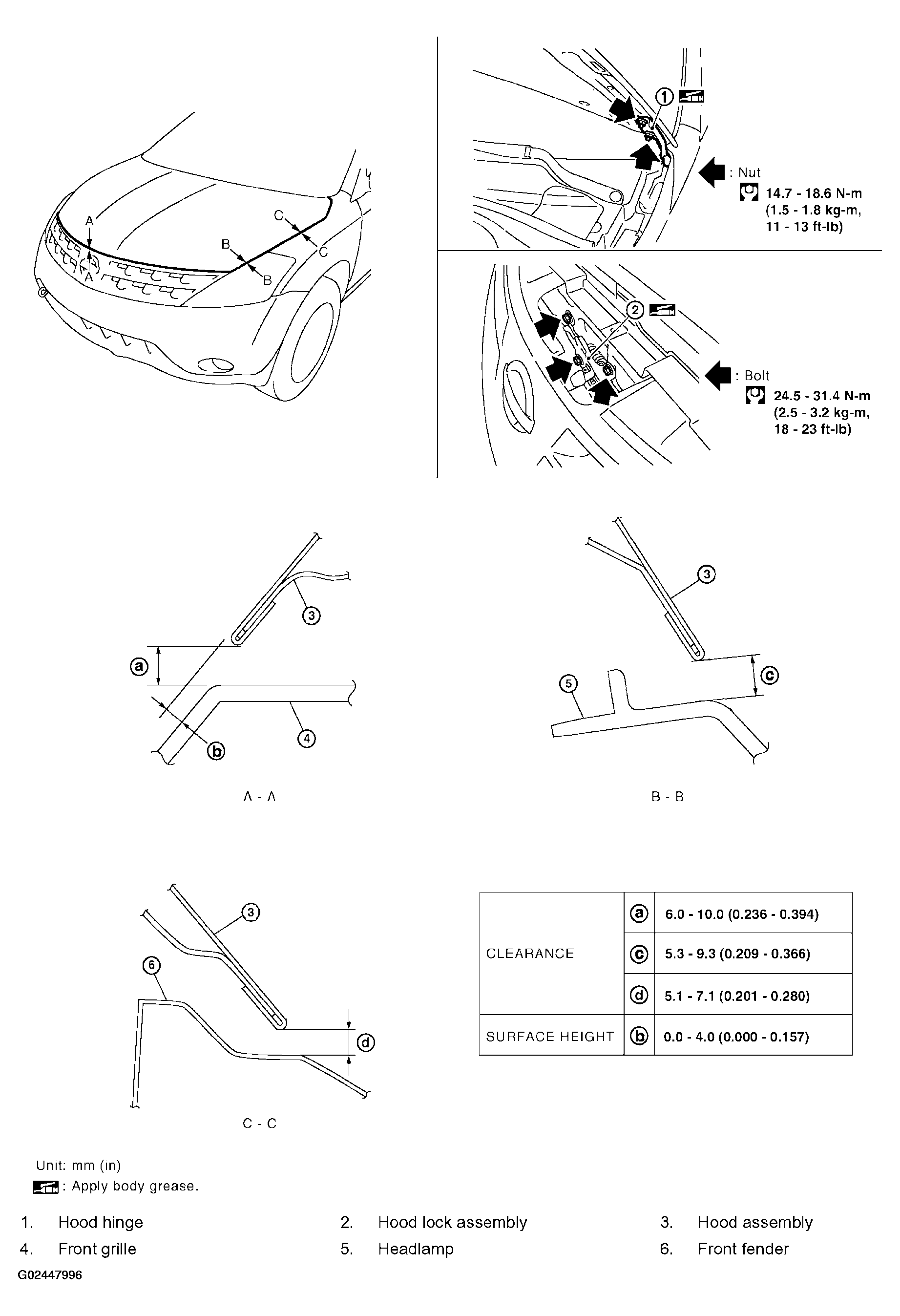 G02447996