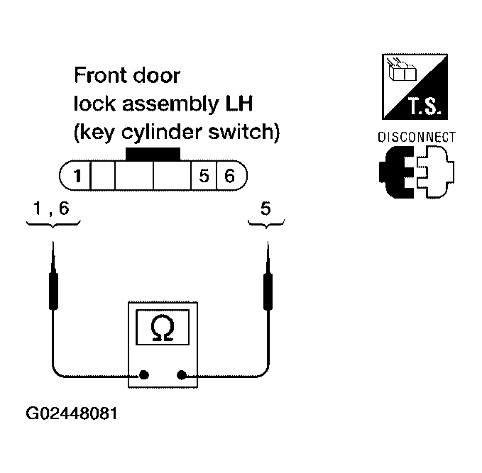 G02448081