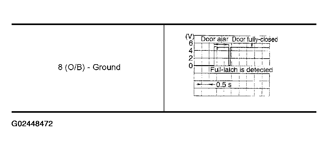 G02448472