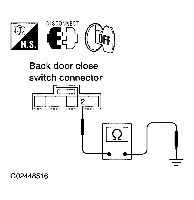 G02448516
