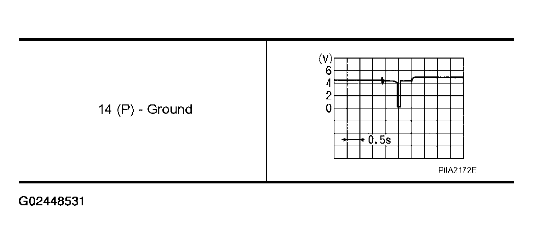 G02448531