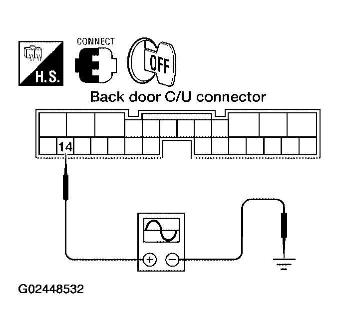 G02448532