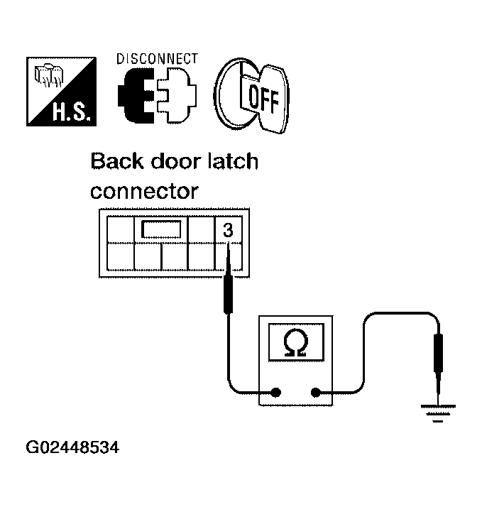G02448534