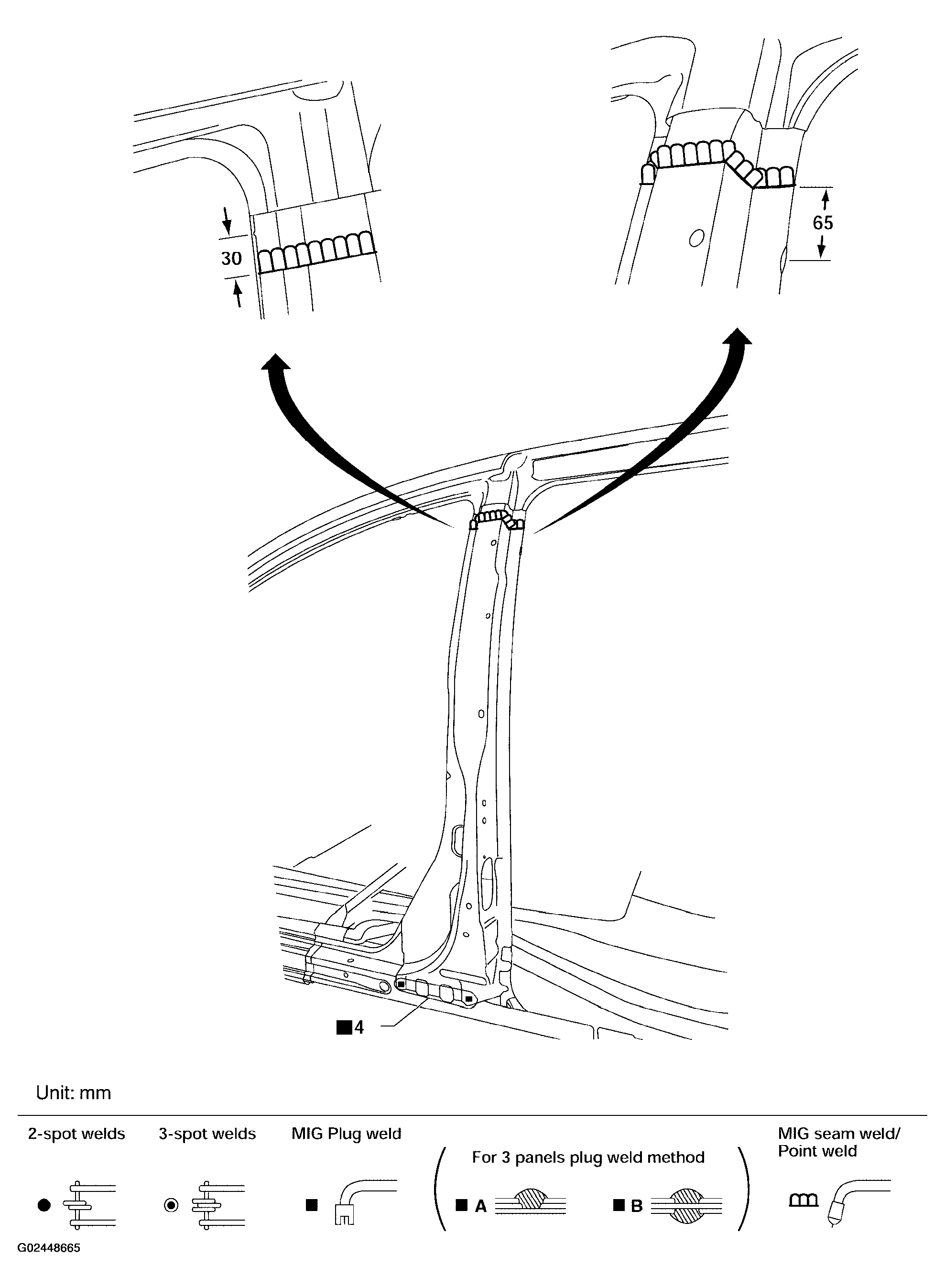 G02448665